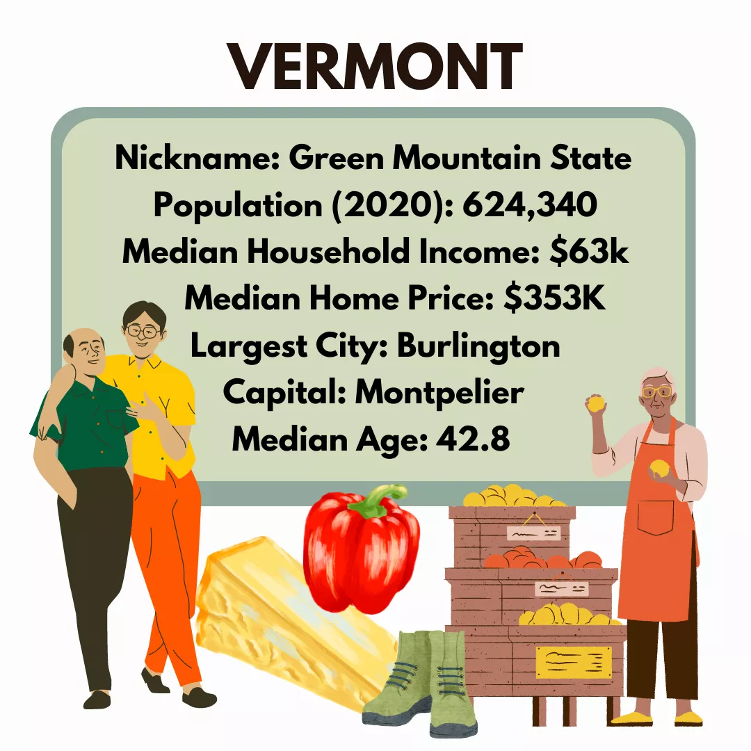 living in vermont, moving to vermont